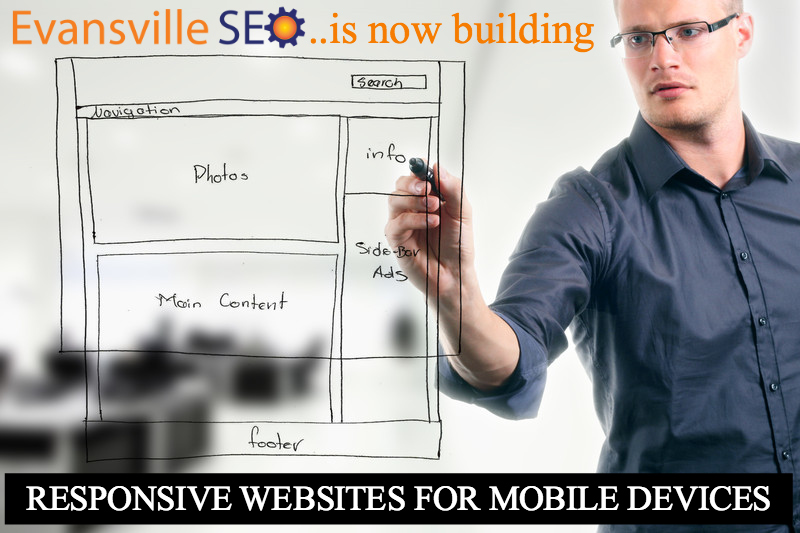 Responsive mobile website built on CMS platform